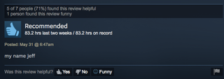 Illustration for article titled Friday the 13th, As Told By Steam Reviews